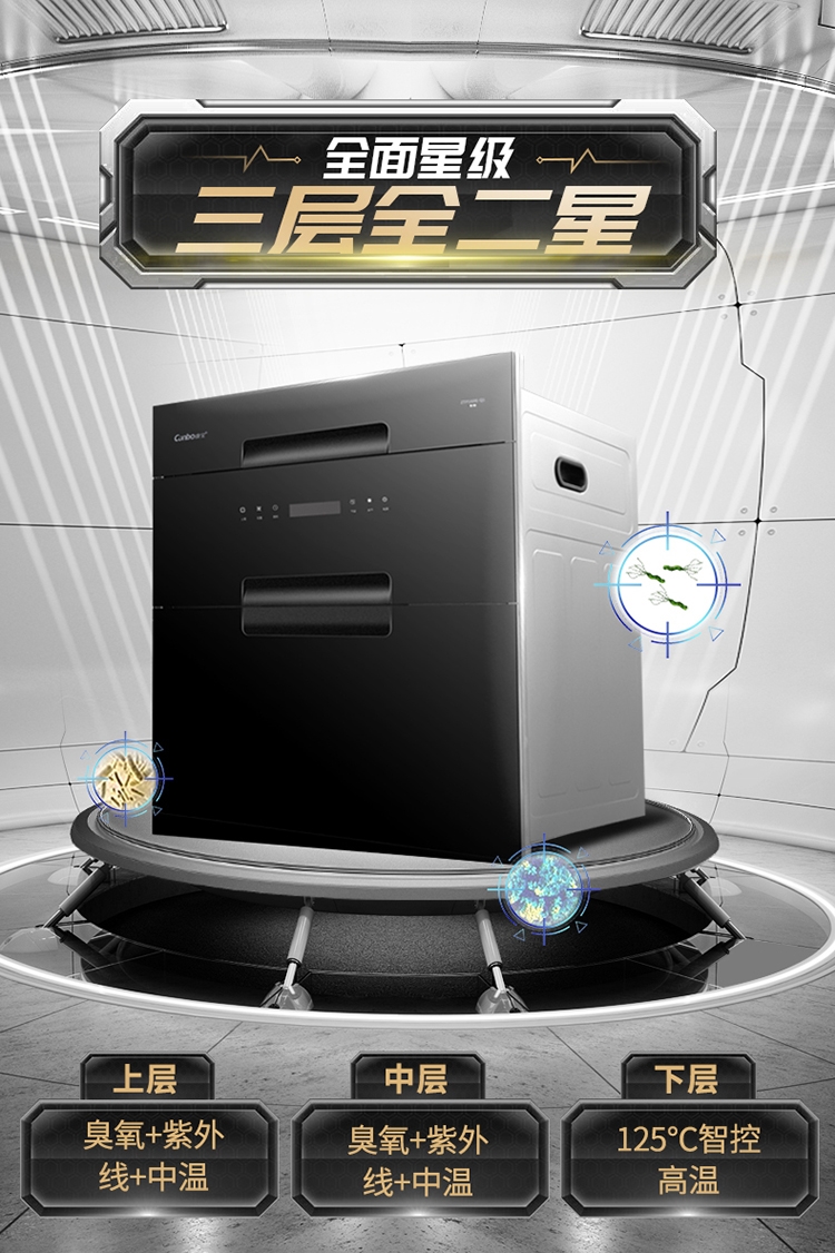 消毒柜的保洁功能有什么作用,消毒柜的烘干和保洁功能怎么使用