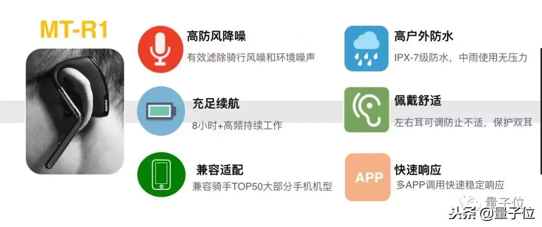 历史转折中的美团，AI进化新范式