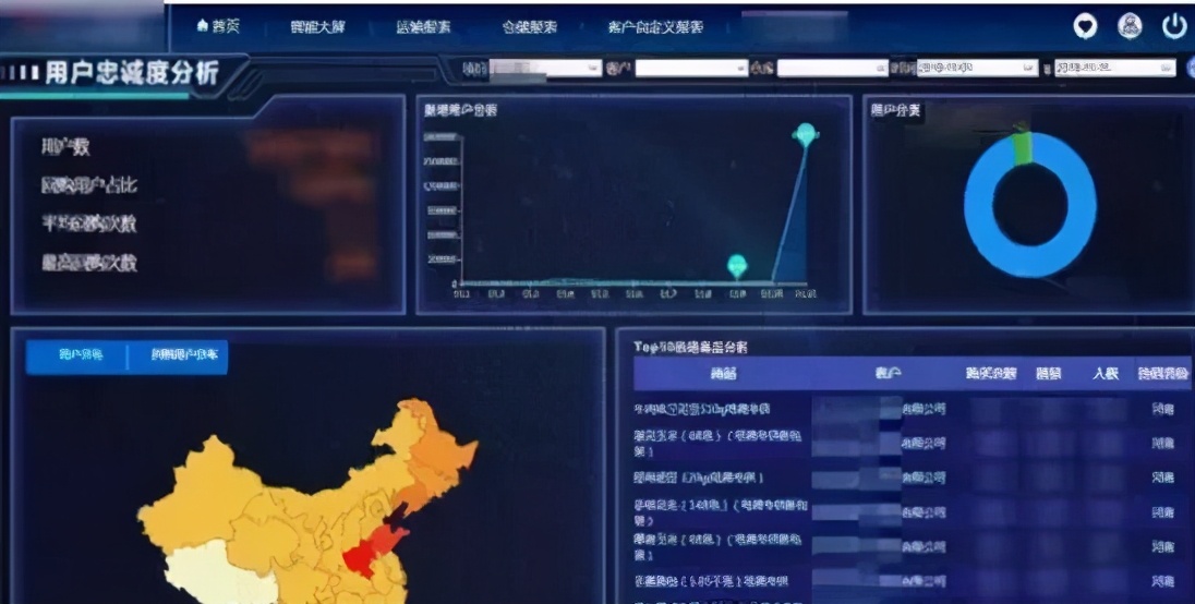 思迈特smartbi软件价格,思迈特smartbi怎么样