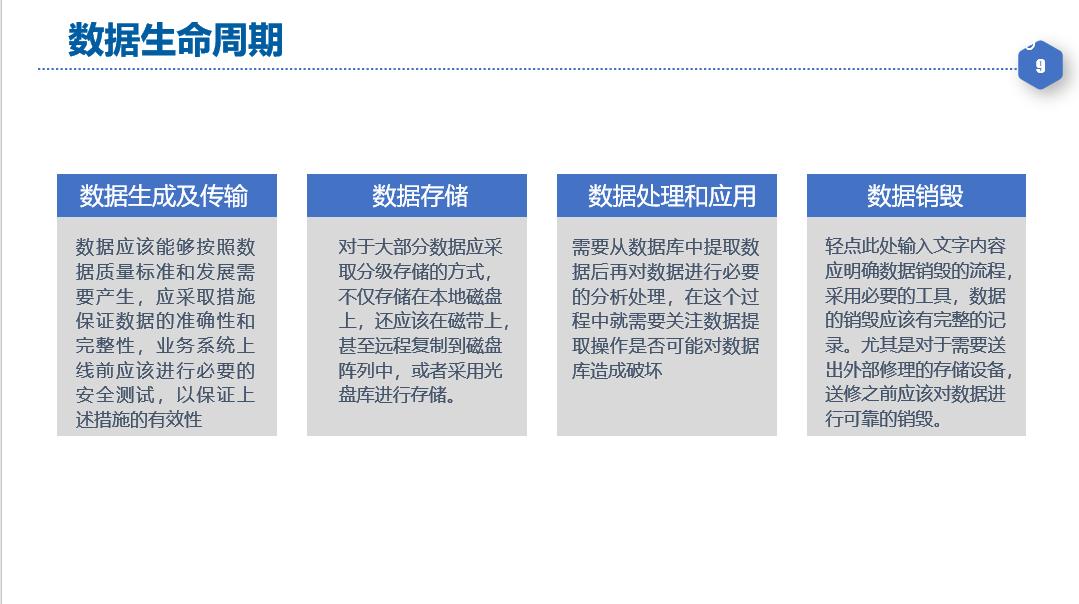 大数据治理经典案例,大数据治理包括哪些内容
