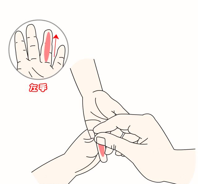 小儿咳嗽喝什么药效果最好,小孩子咳嗽要灌什么药