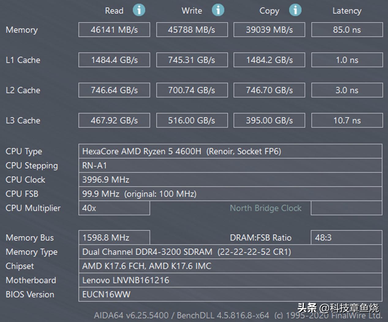 拯救者r7000锐龙版测评,锐龙拯救者r7000参考数据