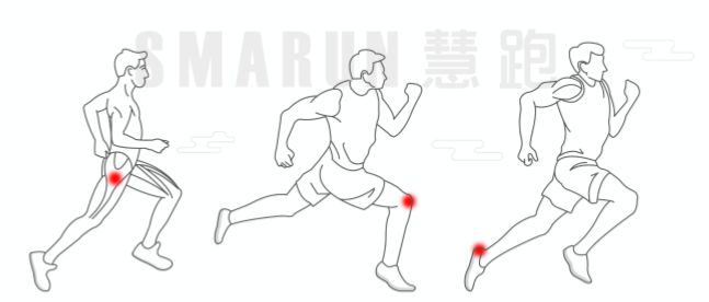 小白跑步容易伤哪个部位,初跑者小腿酸痛怎么办
