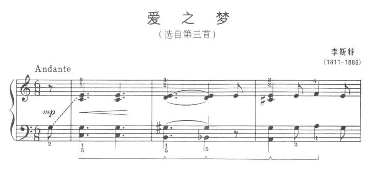 钢琴踏板的正确使用教程,钢琴踏板的正确使用技巧图