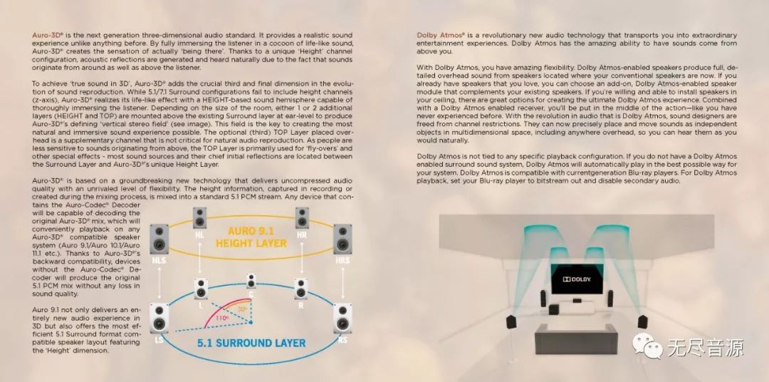 无尽音源-1201.Tombasonora,静墓之音「11.2MHzDSD」