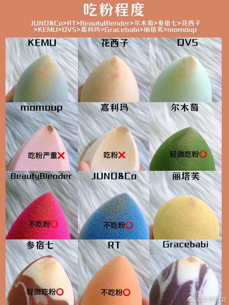 网红美妆蛋测评，姐妹们了解一下