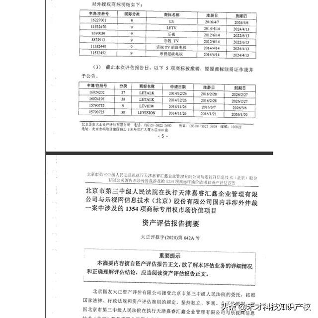乐视快播商标多少钱,乐视千亿商标拍卖