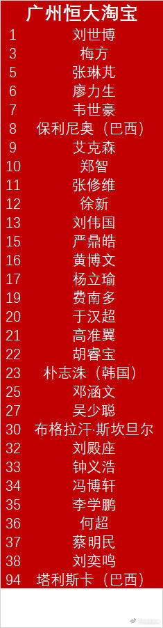 恒大新援表,恒大新援大盘点