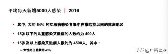 新增艾滋病的人数,艾滋病人数增长趋势