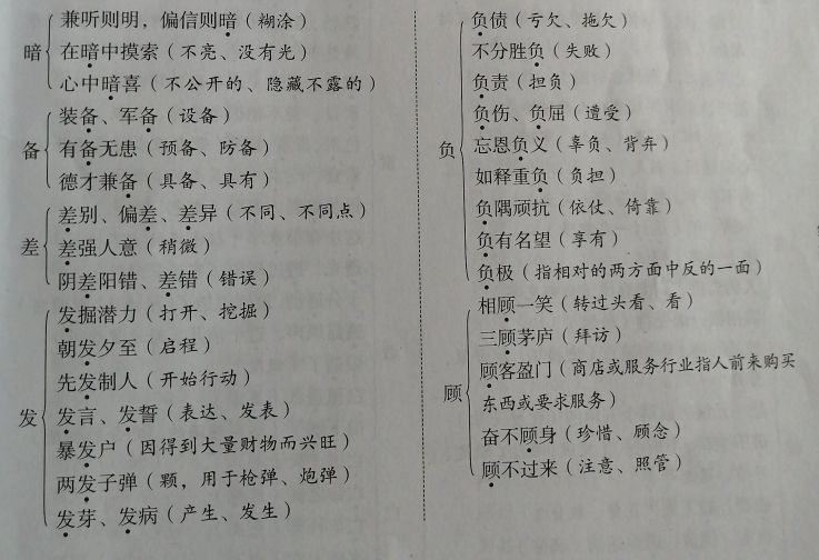 汉字识字方法有哪些,汉字识字入门教学视频