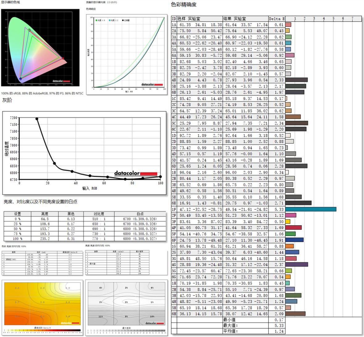 27寸游戏显示器游戏体验,27寸的4k游戏显示器