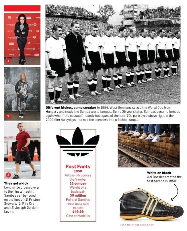 新手小白如何球鞋搬砖,球鞋小白搬砖