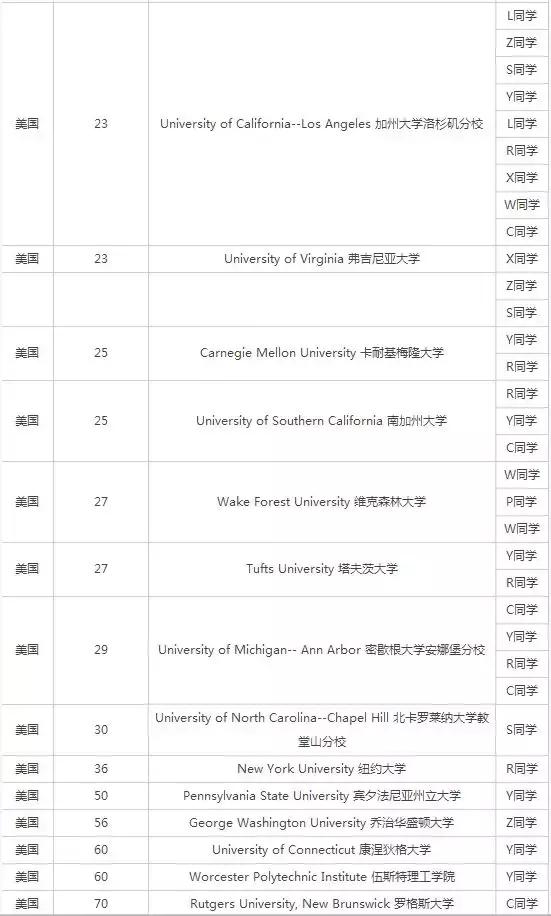 深圳哈博国际学校,深圳哈博国际学校地址