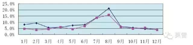 奶牛产后护理及注意事项,奶牛场产后护理如何做