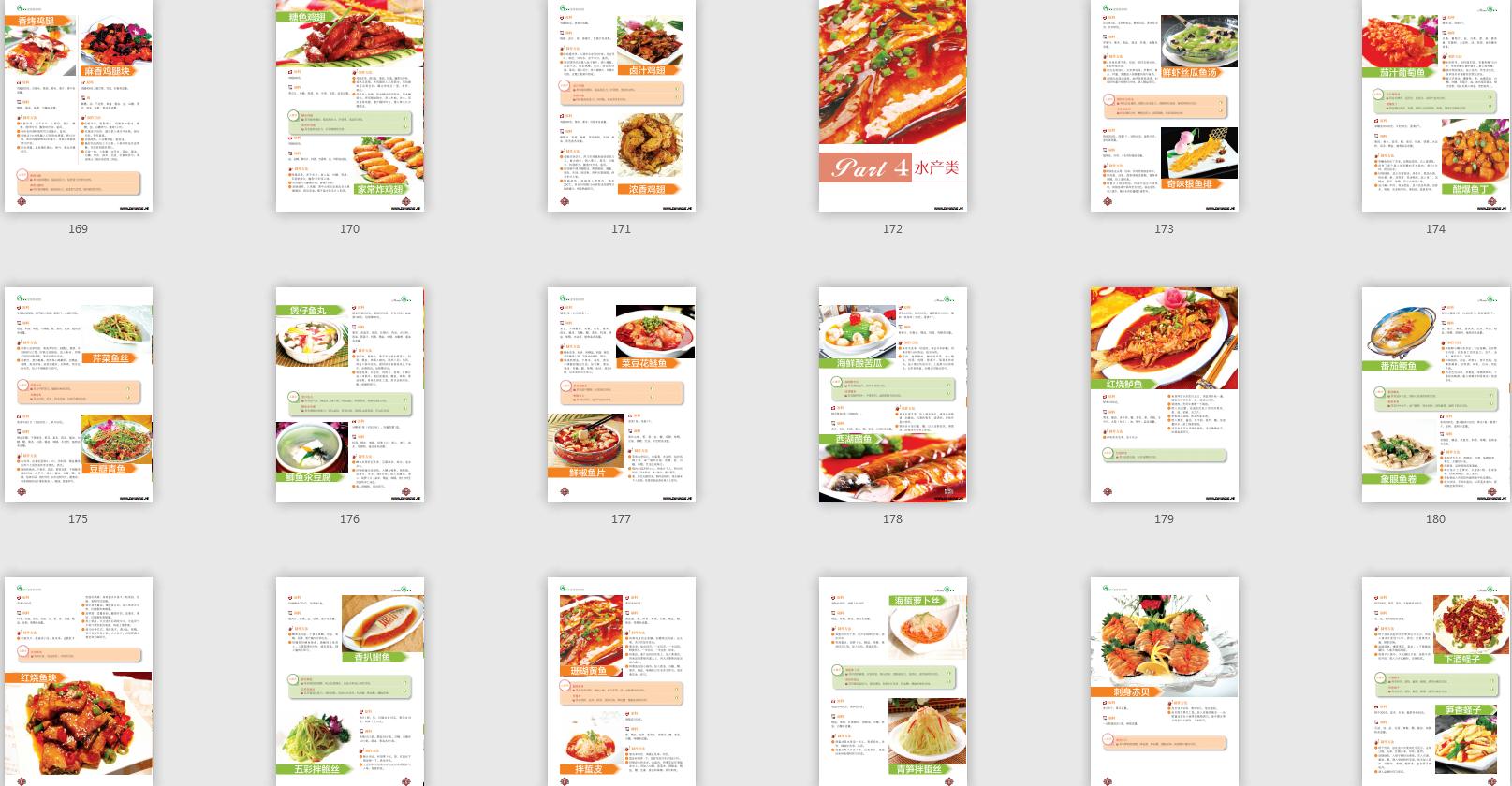 晚餐推荐家常菜100道简单,最适合晚餐的30道菜