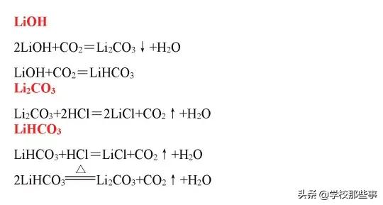 高中要求掌握的化学方程式,高中离子化学方程式大全