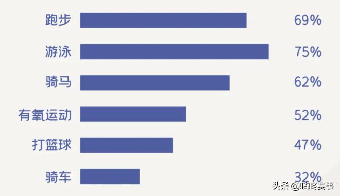 岔气了继续跑步会怎么样,岔气了要不要继续跑