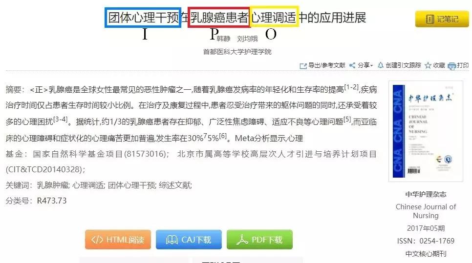 最简单的护理论文选题题目,护理科研选题方法ppt