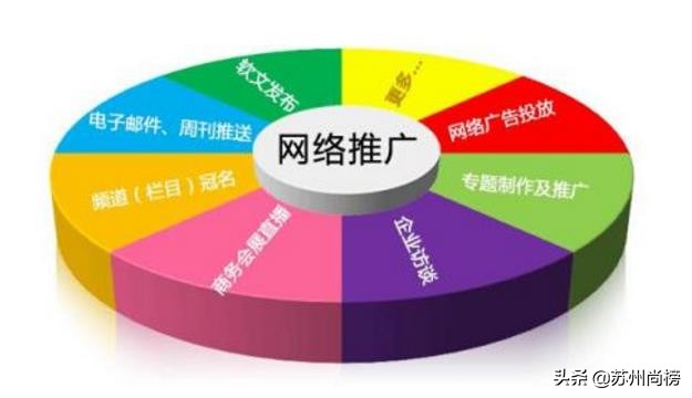 为什么我的网站每天都会更新,为什么网站在更新却进不去