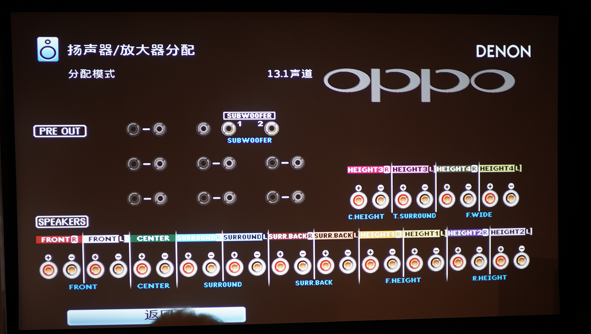 天龙avc-a110,天龙avc-a10se功放功能图