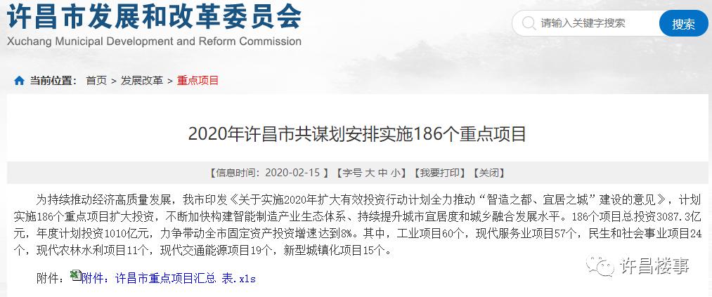 许昌楼事,楼事许昌