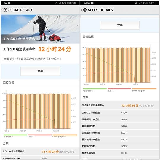 三星galaxya9s拍照,三星galaxya9开箱评测