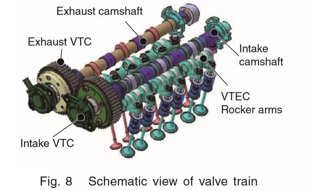 剖析凌派180TURBO发动机,这是广本科研人员的个性表达方式