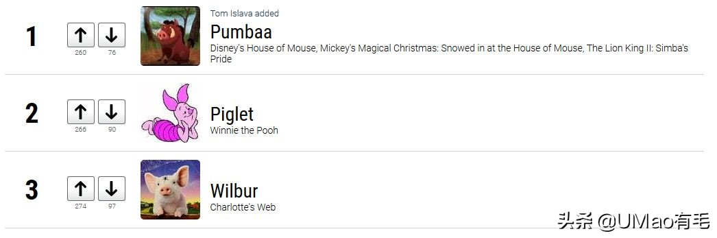 只刷啥是佩奇！那些被夺去猪年C位的小可爱你忘了吗？！