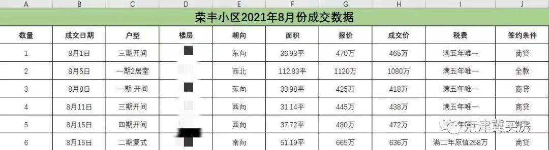 广外学区分析,西城广外学区和海淀学区比较