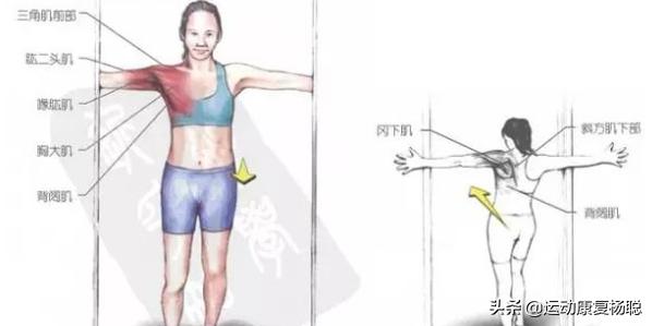 肩关节弹响的原因和解决办法,偏瘫患者肩关节弹响怎么回事