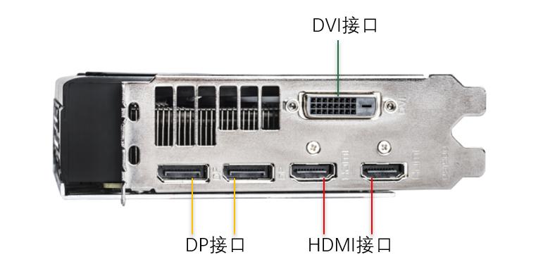 电脑小白必读的显卡知识大全,电脑显卡基础知识大全