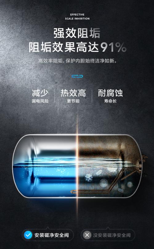 美的电热水器活水焕新,美的活水电热水器操作方法