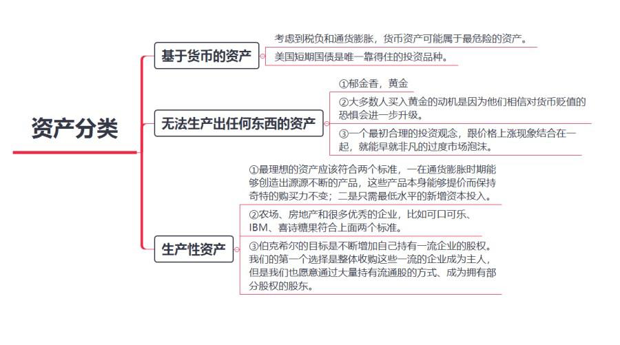 疫情当下投资什么有前景,疫情当下还适合投资生意吗