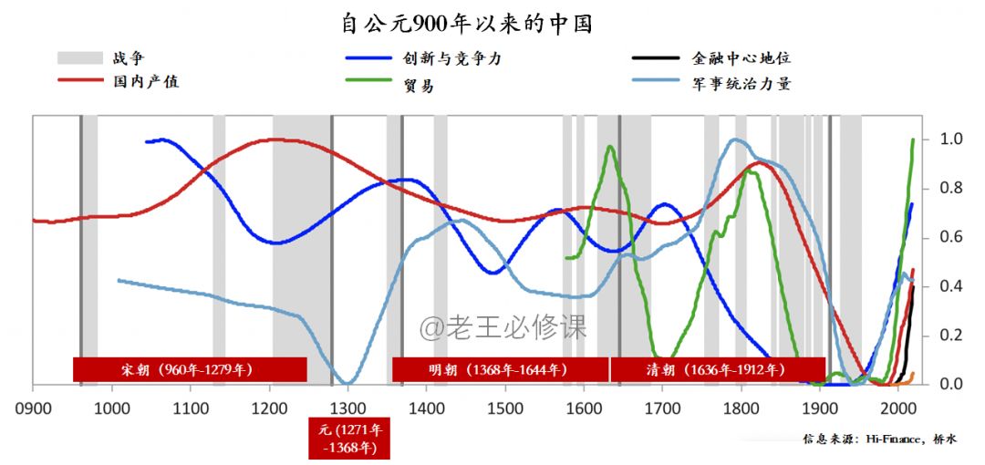 一战和二战的原因,一战跟二战德国战败原因
