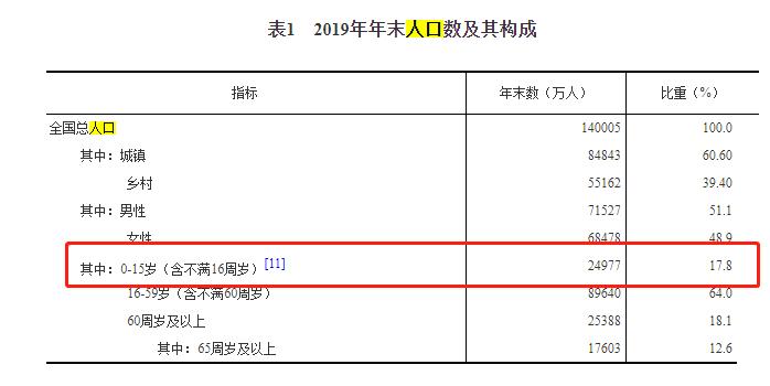 天诛地灭/谁给了鲍毓明和未成年“谈恋爱”的勇气?