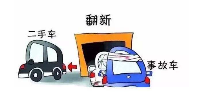 如何鉴别二手车车况,厦门二手车评估价格查询