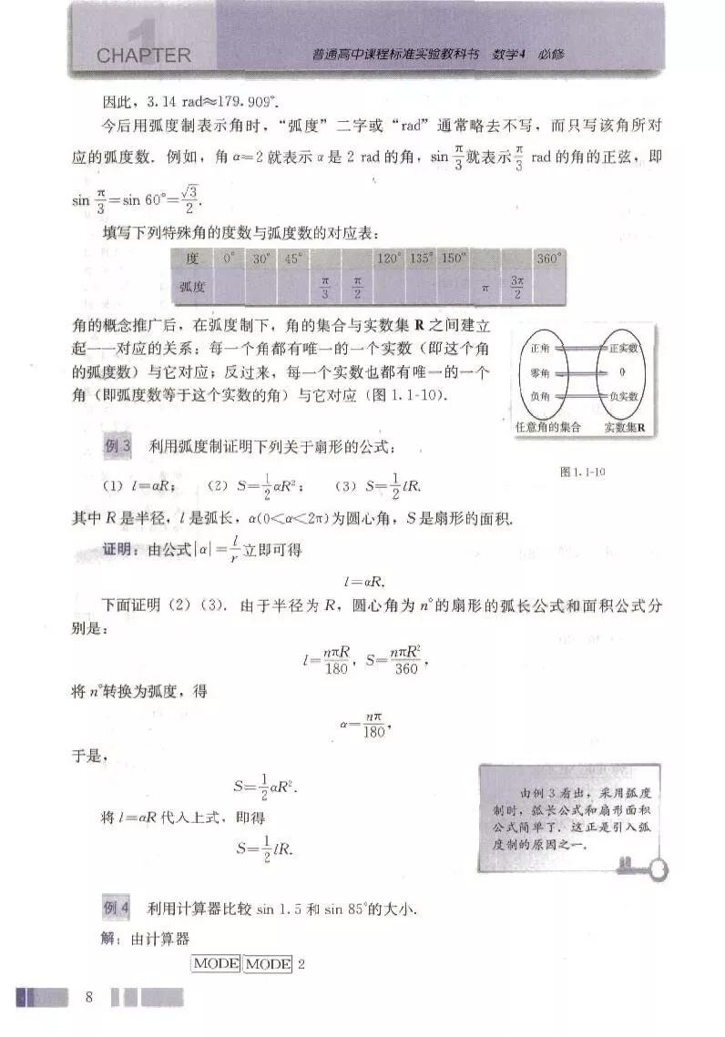 高中数学必修四人教b版电子版,高中数学必修四课本