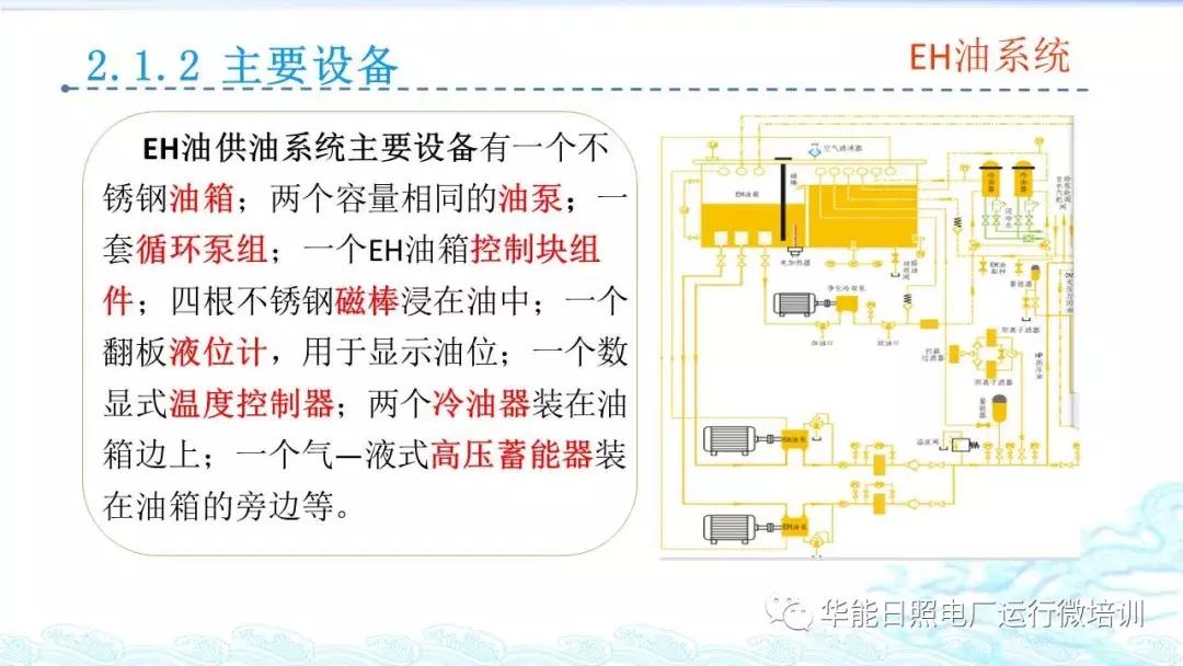 汽轮机eh是什么意思,汽轮机eh供油系统图