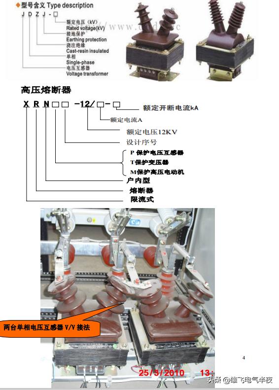高压线路基本知识大全,高压电设备知识