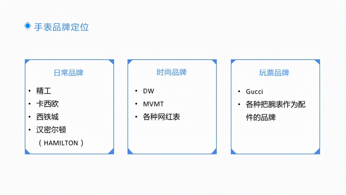 劳力士rolex116613ln全套2019年,劳力士的手表属于什么档次的手表