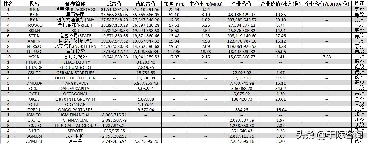 2021资产管理与托管银行行业发展研究报告