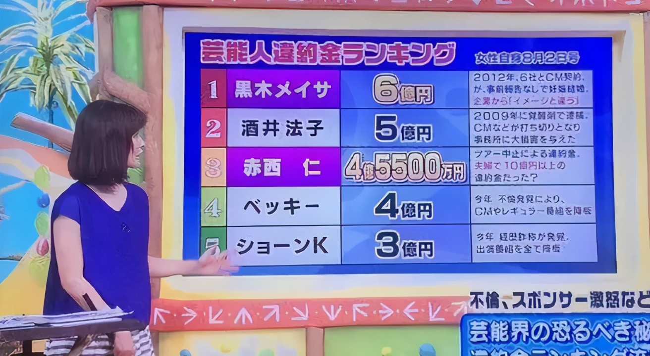 日本艺人地位怎么样,日本艺人都很厉害吗