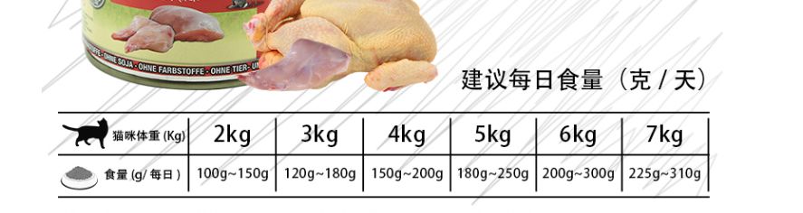 比瑞吉主食湿粮,比瑞吉猫粮湿粮