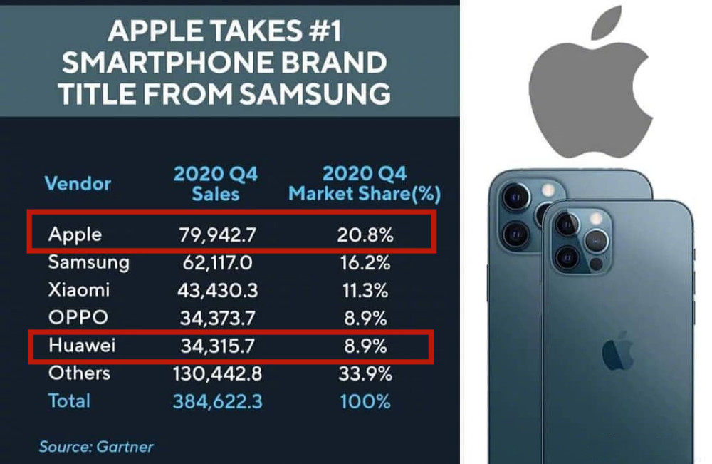 如果华为失去安卓会怎么样,华为低端手机好做吗