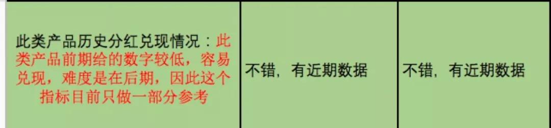 香港中银人寿非凡人生怎么买,香港中银人寿非凡人生保险怎么样