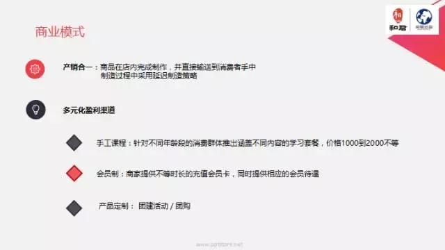 文娱行业地毯扫描：论吃喝玩乐我只服这四个天才！