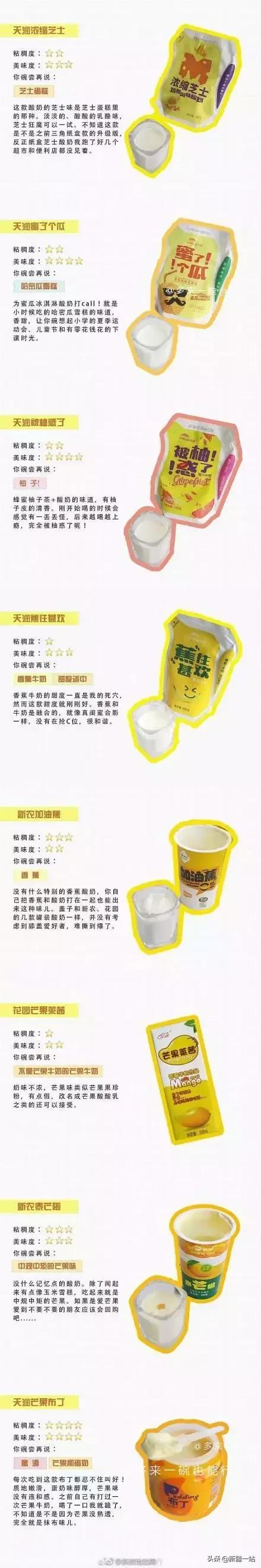 疆新域酸奶,新款新疆伊犁酸奶