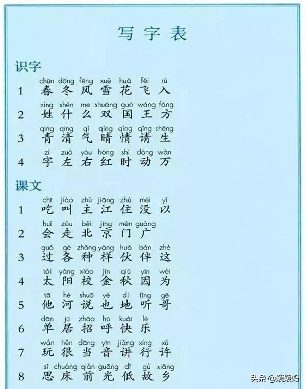 一年级下册给字加偏旁再组词练习,一年级下册语文第二单元生字组词