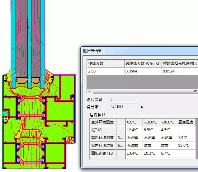 门窗做保温,门窗保温怎么样