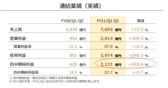 任天堂法务有多强大,任天堂最厉害的法务